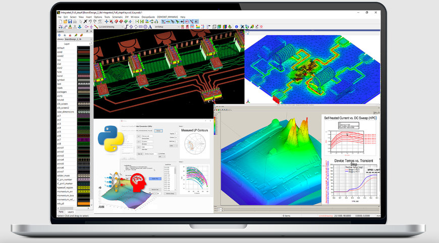 KEYSIGHT INTRODUCES PATHWAVE ADS 2024 TO ACCELERATE 5G MMWAVE DESIGN AND PIONEER 6G DEVELOPMENT